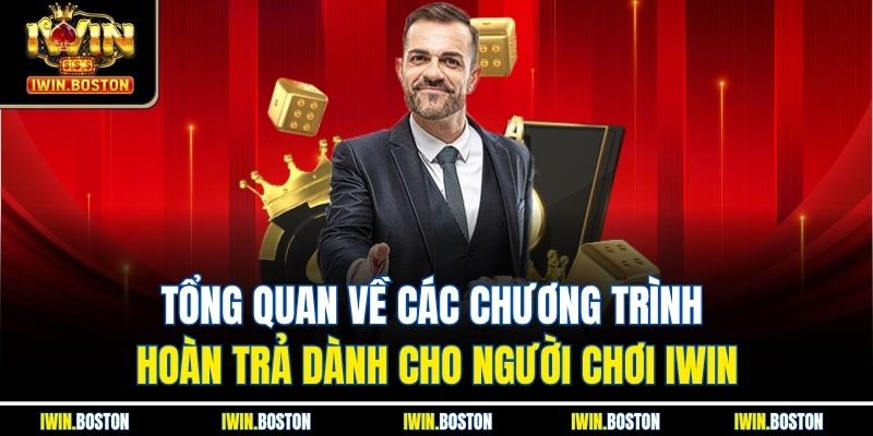 Hoàn trả iwin – Hướng Dẫn Nhận Hoàn Trả Và Tối Ưu Lợi Ích 2 Tổng quan về các chương trình hoàn trả dành cho người chơi iwin